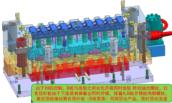 模具設(shè)計(jì)-三面螺紋抽芯案例