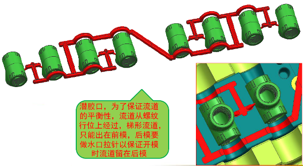 模具設(shè)計(jì)-三面螺紋抽芯案例